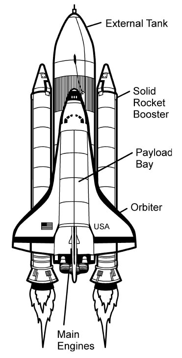 A black and white drawing of a space shuttle with its main engines attached A black and white drawing of a space shuttle with its main engines attached